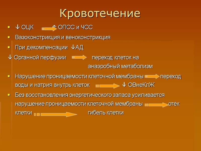 Кровотечение  ОЦК           